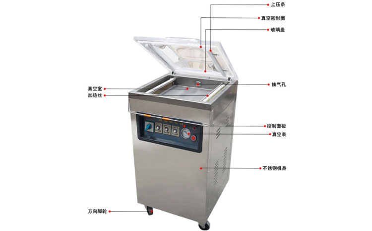 真空回流焊工艺解析及应用