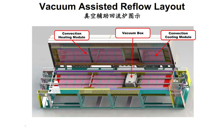 真空回流焊炉